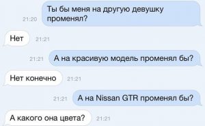 Зависит от цвета