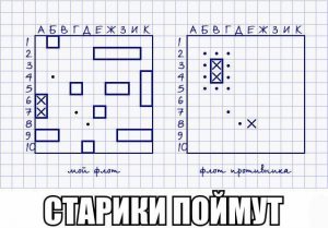 Кто помнит
