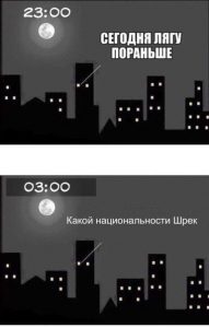 Сложный вопрос