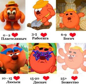 Кто ты