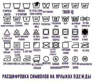 Как мужчины понимают символы на одежде