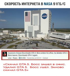 Слишком быстро