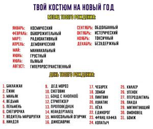 Какой твой