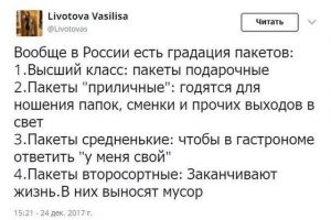 Иерархия пакетов