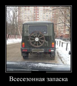 На все времена