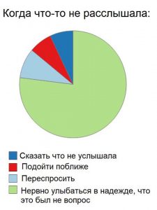 Вдруг поможет